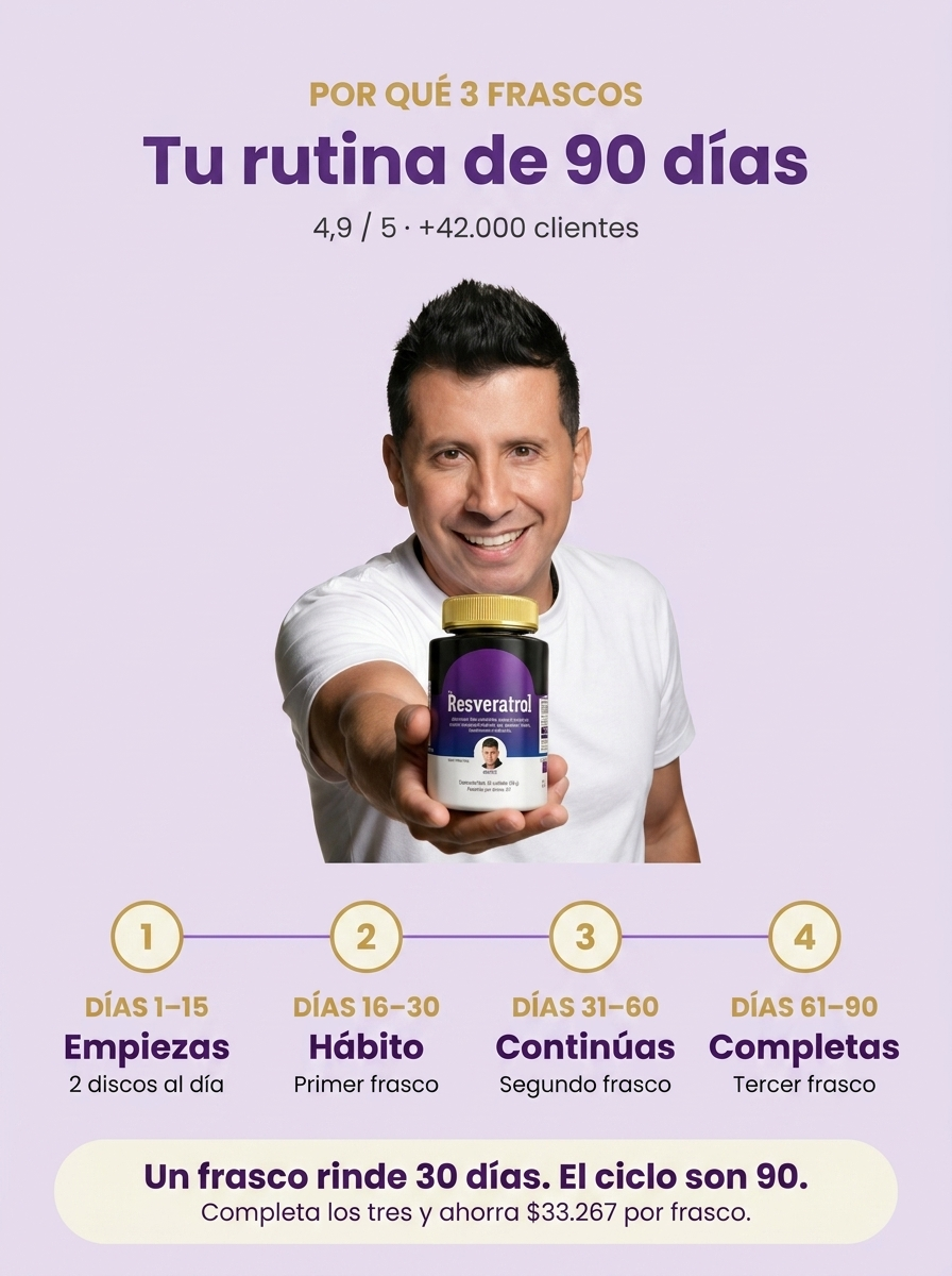Resveratrol AMBRA · Sabor uva — V3